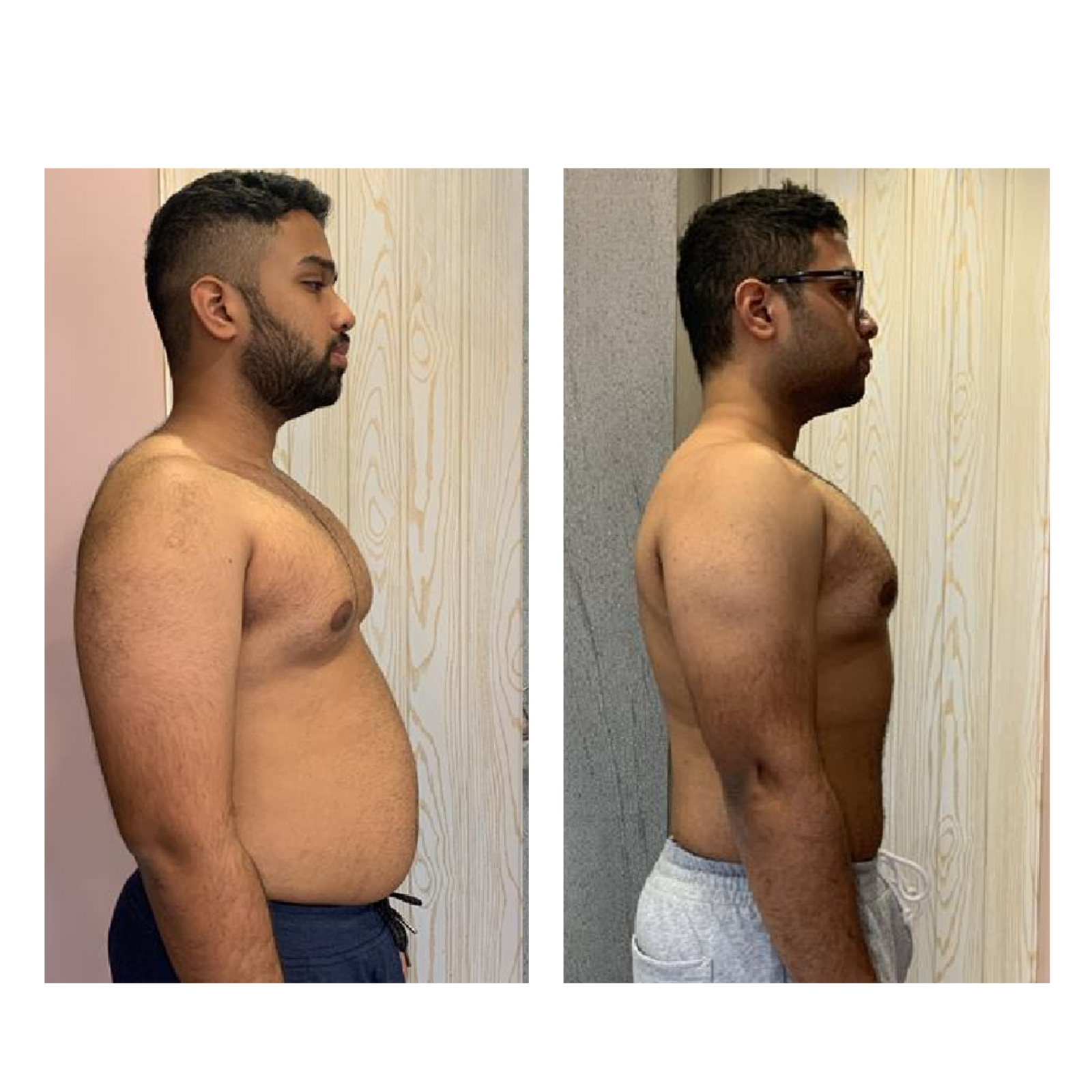 Rahul transformation